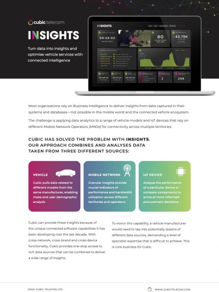 Cubic'c INSIGHTS Solution Generates Value in Connected Vehicles